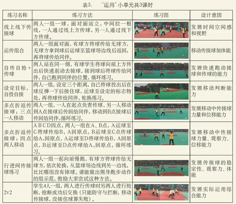 刻苦训练篮球时如何避免受伤的建议_1